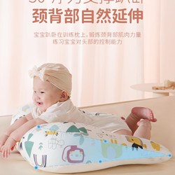 Các bước nhập khẩu sản phẩm Đệm chống trào ngược cho bé 2 - 6 tháng tuổi từ Trung Quốc về Việt Nam