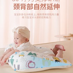 Các bước nhập khẩu sản phẩm Đệm chống trào ngược cho bé 2 - 6 tháng tuổi từ Trung Quốc về Việt Nam Các bước nhập khẩu sản phẩm Đệm chống trào ngược cho bé 2 - 6 tháng tuổi từ Trung Quốc về Việt Nam