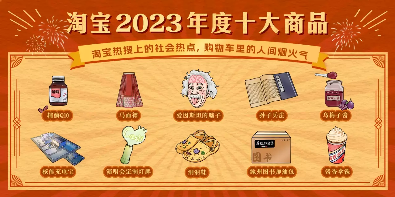 Taobao công bố mười sản phẩm hàng đầu của năm 2023